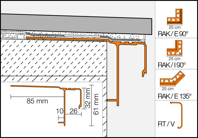 Dripper profile for balcony edge BARA-RAK
