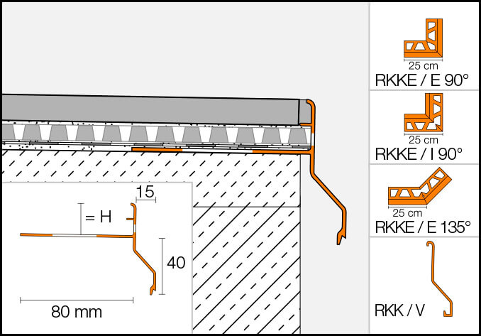 Profilé de larmier et rive pour balcons BARA-RKKE