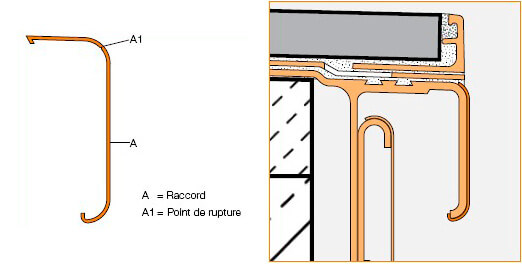 Profilé de gouttière pour balcons et terrasses BAR-RTK