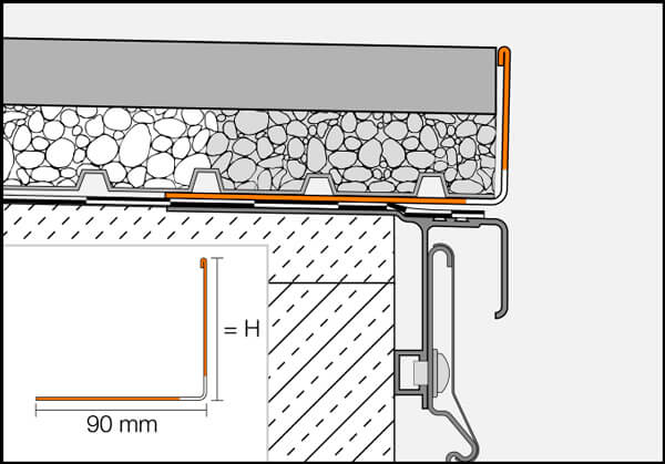 Perfil de borde con agujeros de desagüe BARA-RWL