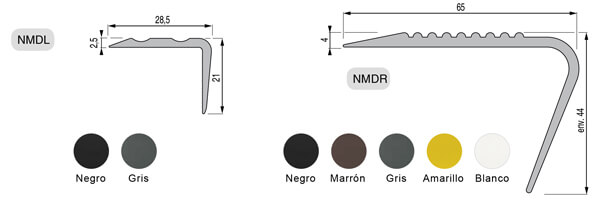 Non-slip PVC stair profile for protection of steps