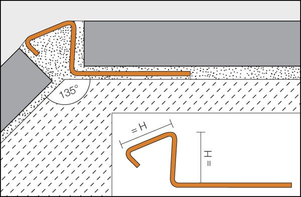 Eckprofil aus rostfreiem Stahl mit einem Winkel von 135 ° für die Wand