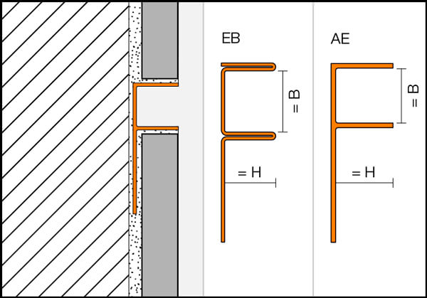 Shower screen holder profile DECO-SG