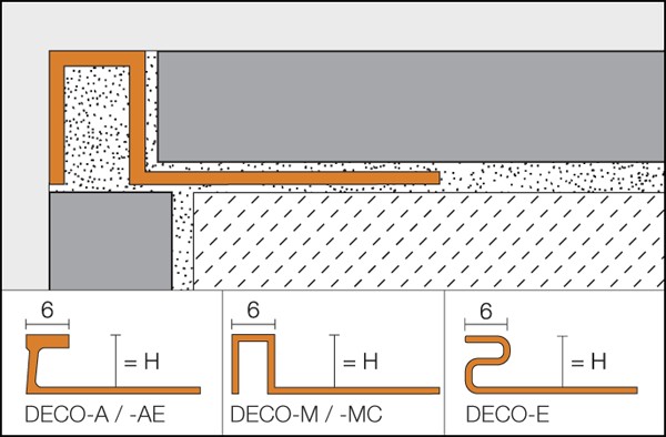 Perfis decorativos e de transição para para piso e parede - DECO