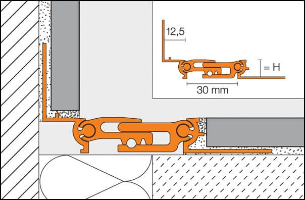 Aluminium-Dehnungsfugenmodell DILEX-BTO