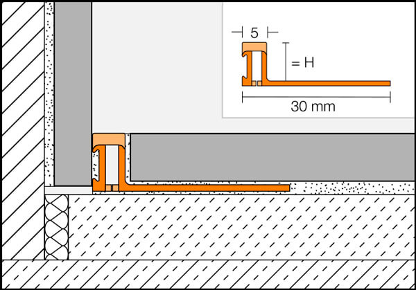 Movement profile for doors and windows DILEX-BWA