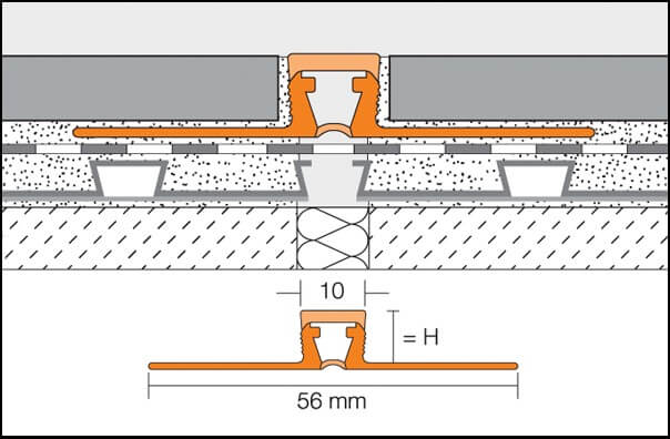 Joint de dilatation ou joint de mouvement en plastique DILEX-BWB