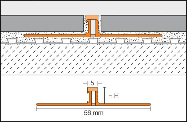 Dehnungsfugen für Keramikböden DILEX-BWS