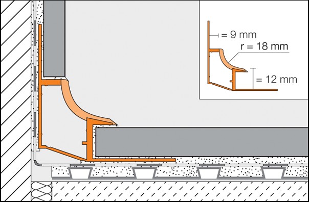 DILEX-HK - Profil à gorge hygieniques en PVC pour angles rentrants