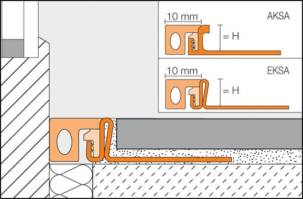 Joints de dilatation ou joints de mouvement pour les céramiques DILEX-KS