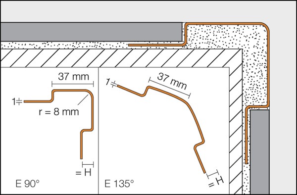 Profilé en acier inoxydable pour protéger les coins de 135º - ECK-E