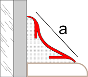 Cove-shaped profile sanitary, half-round PVC profiles Novobañera 2B