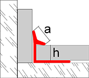 Buchtförmiges Sanitärprofil, Aluminium-Scotia-Profile Novoescocia XS