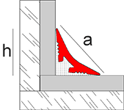 Sanitary profile in aluminum or half round Novoescocia Mini