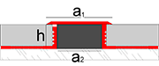 Novojunta Decor XL - Aluminiumkompensatoren