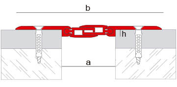 Joint de dilatation structurel chevauchant modèle Novojunta Pro AL30