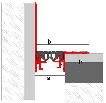 Joint de dilatation structurel antidérapant Novojunta Pro