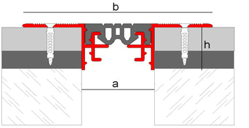 Joint de dilatation structurel antidérapant Novojunta Pro