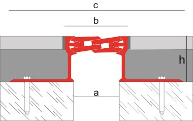 Junta de dilatación estructural de aluminio Novojunta Pro Metal 50