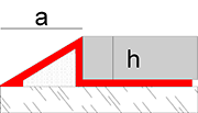 Novonivel - Stainless steel transition ramp profile