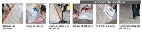 Montaje de pavimentos de botón podotáctil