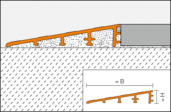 Pavements transition ramp profile without fixing wing RENO RAMP K