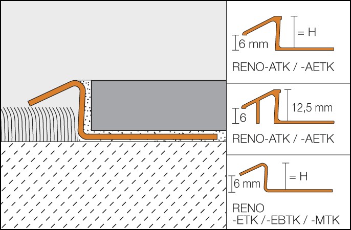 Transition profile for carpets and ceramic RENO-TK