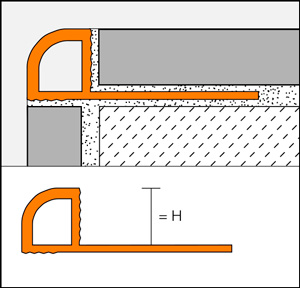 Coloured PVC rounded edge profile - RONDEC-PRG