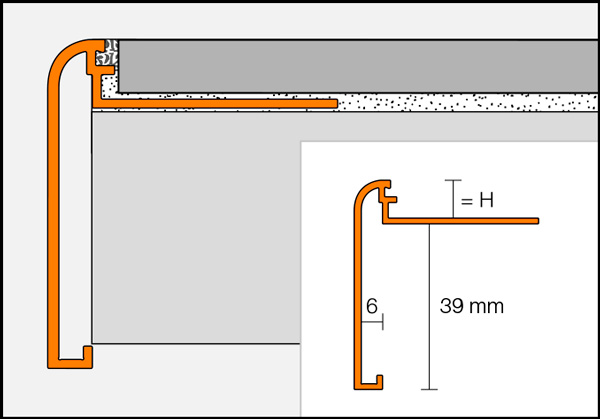 Aluminiumecken oder -kanten von Küchenarbeitsplatten RONDEC-STEP