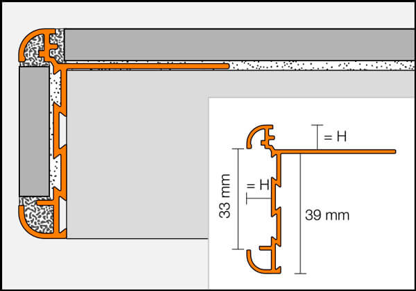 Aluminum corners or edges of kitchen countertops RONDEC-STEP-CT