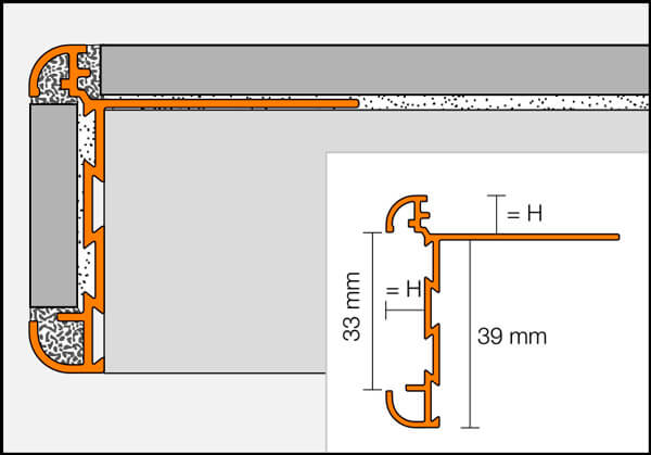 Cantoneras de aluminio o bordes de encimeras de cocina RONDEC-STEP-CT