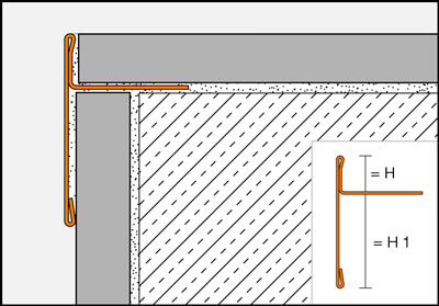 Angoli o bordi in acciaio inossidabile dei piani cucina SCHIENE-STEP-EB