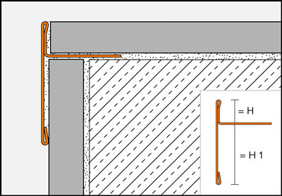 Cantos ou arestas de aço inoxidável das bancadas da cozinha SCHIENE-STEP-EB