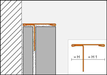 Angoli o bordi in acciaio inossidabile dei piani cucina SCHIENE-STEP-EB