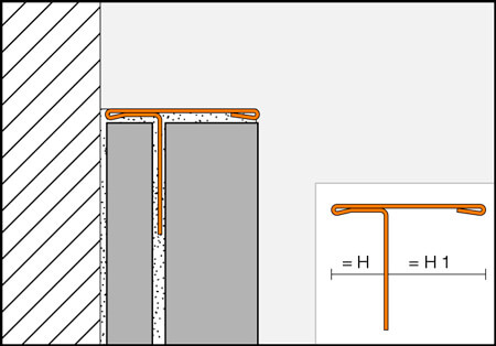 Cantonera para encimeras de 30 mm.