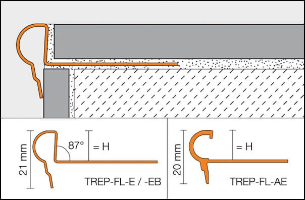 Treppenprofile mit Florentiner Profilierung