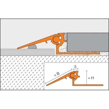 RENO-V - Perfil de transición de altura variable