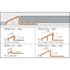 RENO-U - Perfil de transición de altura 2