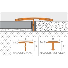 T-shaped profile as a floor transition