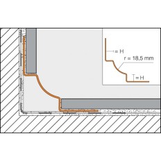 DILEX-EHK - ángulo interno 90 2