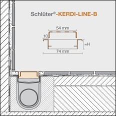 KERDI-LINE-B - Marco y rejilla inox para drenaje lineal