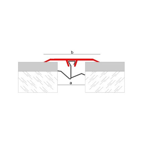Tapajunta Flex PVC B/3m