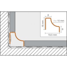 DILEX-HKU - empalme 2