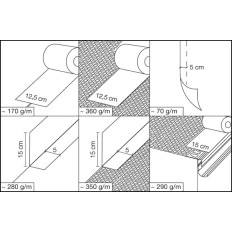 KERDI-COLL - 4,25kg 2
