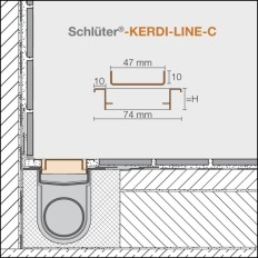 KERDI-LINE-C - Marco y rejilla inox para drenaje lineal
