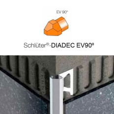 DIADEC - angle extern