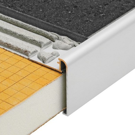 Aluminum Corners Or Edges Of Kitchen Countertops Rondec Step