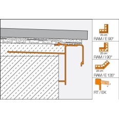 BARA-RAM - ángulo interno 90° 2