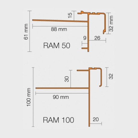 BARA-RAM - ángulo externo 90°