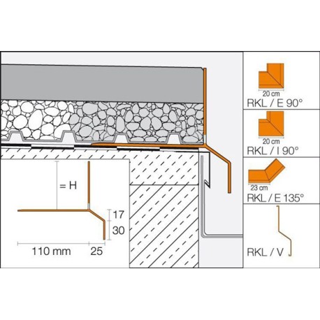 BARA-RKL - ángulo externo 90°